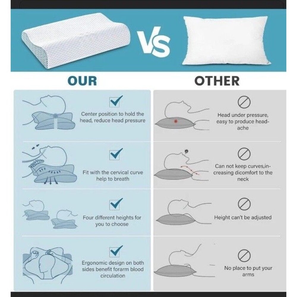 2 Pack Memory Foam Cooling Bed Pillows for Sleeping, Ergonomic - Picture 2 of 9